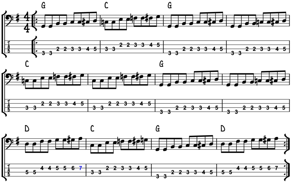Ved navn bund Skælde ud 4 Methods To Create Blues Bass Lines (YT093) - eBassGuitar