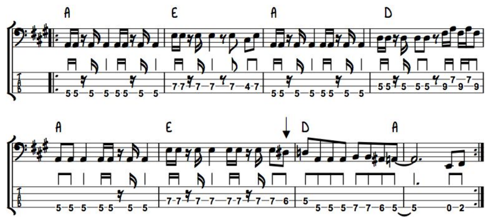 YT062 Example 8B